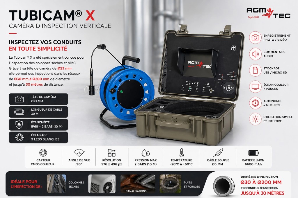 Caméra d’inspection tuyauterie professionnelle 30 m